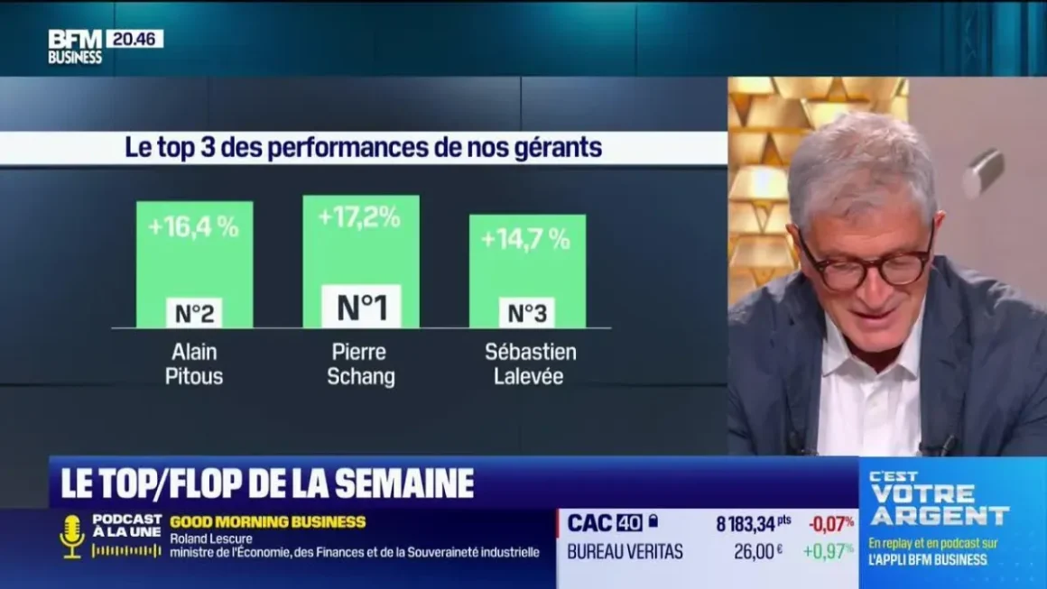 Les Meilleurs Gérants de BFM Business Mis en Avant