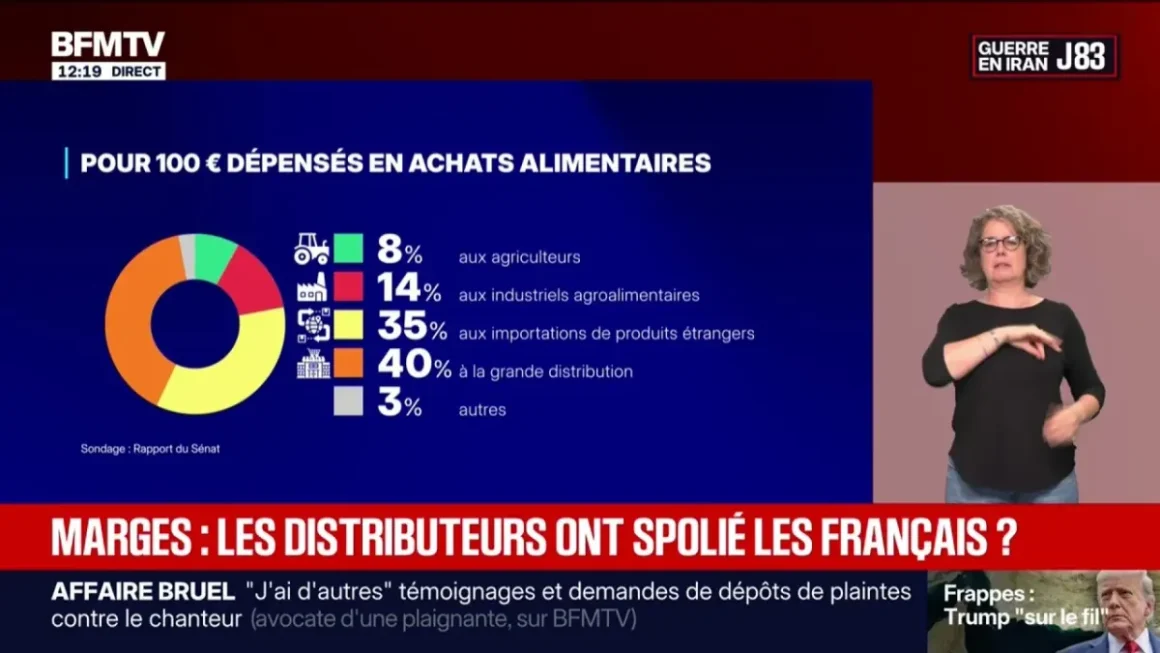 Rééquilibrage des marges dans la distribution alimentaire