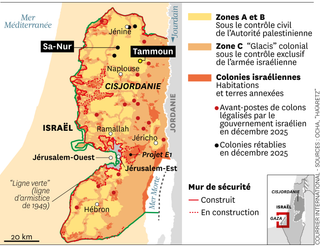 L’Intensification des Attaques des Colons Israéliens