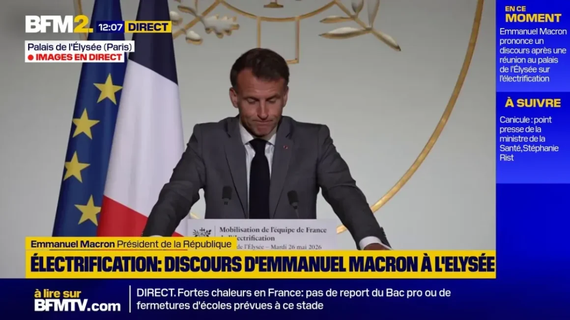 Le Discours d’Emmanuel Macron sur l’Électrification