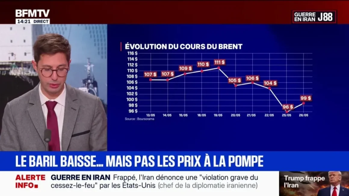 Les prix du carburant restent élevés malgré un rapprochement entre les États-Unis et l’Iran