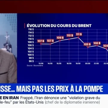 Les prix du carburant restent élevés malgré un rapprochement entre les États-Unis et l’Iran
