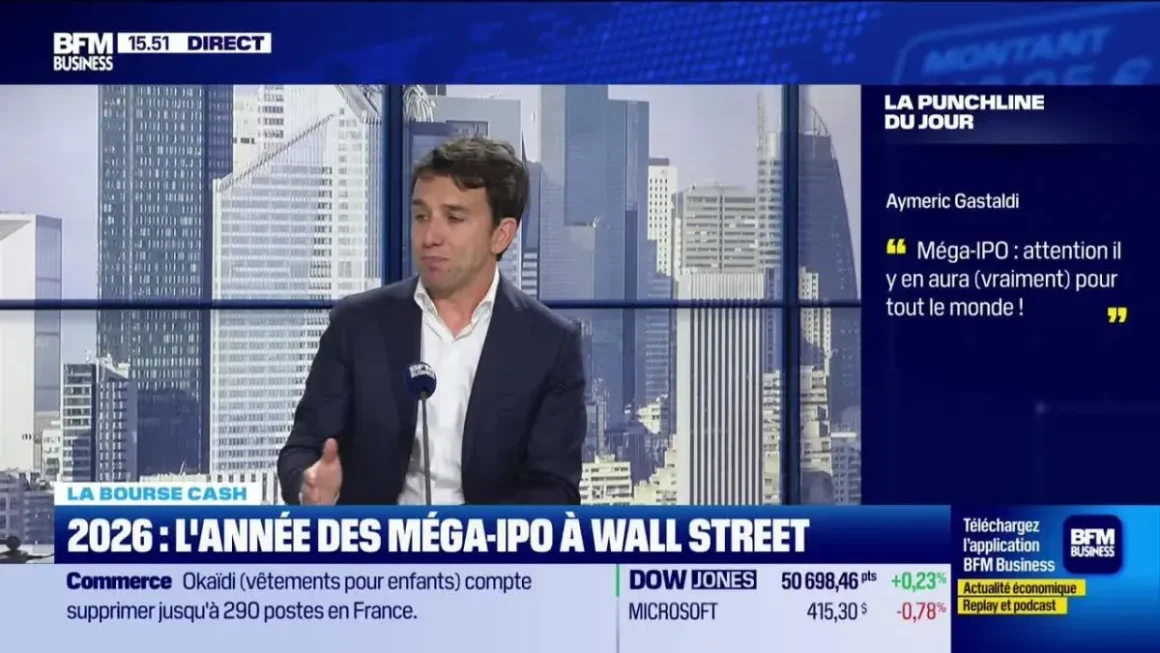 Analyse des Tendances Économiques et Boursières