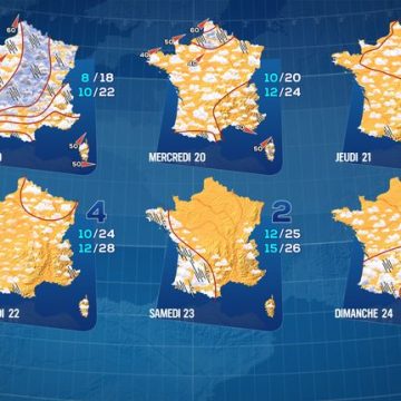 La météo s’améliore avec des températures estivales