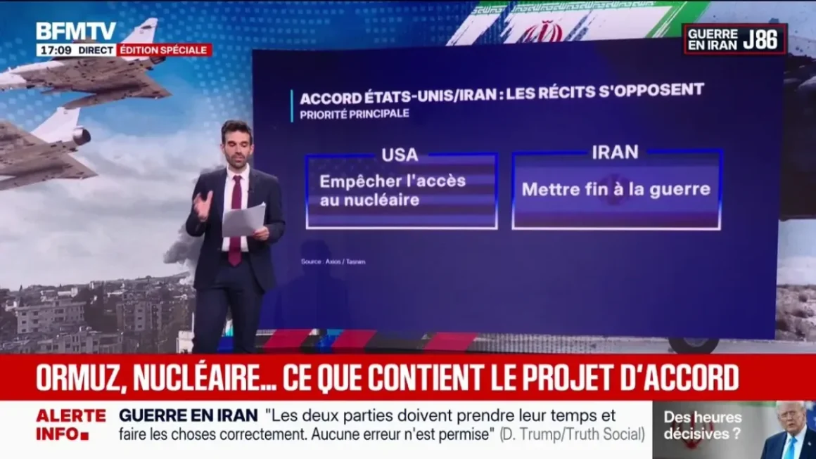 Accord de Paix Entre les États-Unis et l’Iran