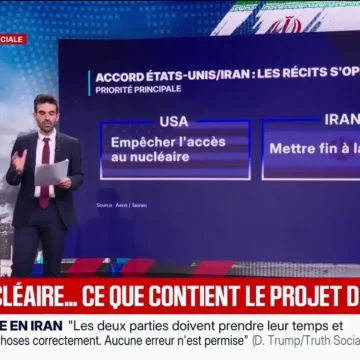 d0728b7e-6788-4205-97a1-10bf70fc68c8 Accord de Paix Entre les États-Unis et l’Iran
