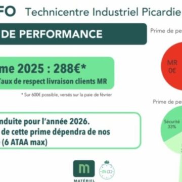 Les défis de la sécurité au travail à la SNCF