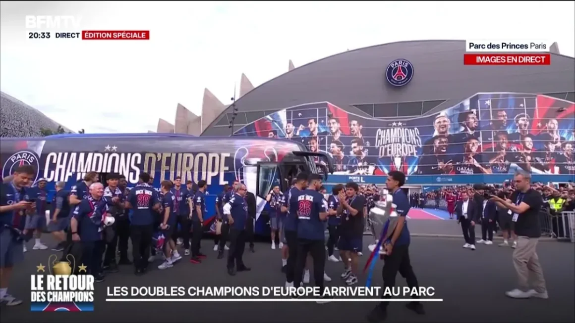 Retour des Champions : Soirée Spéciale au Parc des Princes