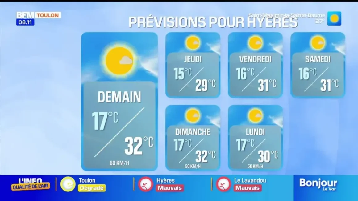Émissions Bonjour Var sur BFM Var
