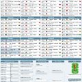 Victoires de la France et des autres nations au Mondial-2026