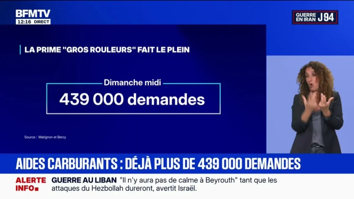 Un nombre significatif de demandes d’aide pour les grands rouleurs