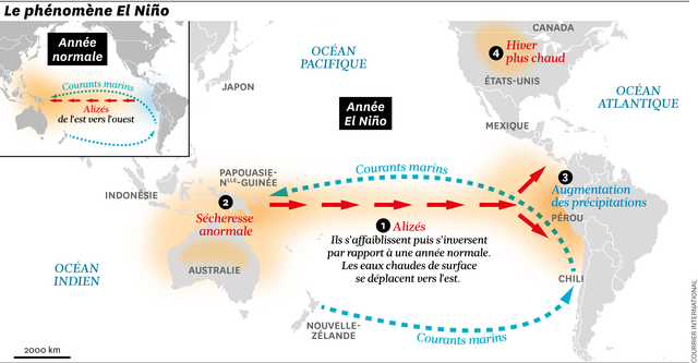 19b59eaa-31ec-48c3-a2ff-557e68abc84a Un El Niño XXL approche, avertissement climatique