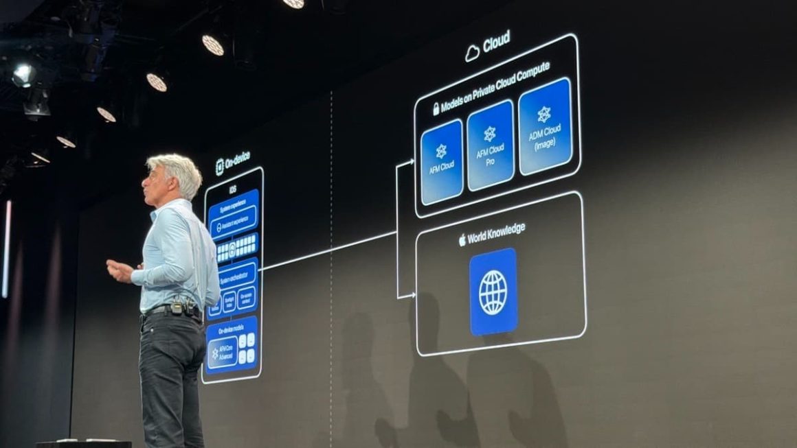 1cb6e6e2-8094-456c-9bc8-27ff91c4c78e Apple et Google: Partenariat inattendu pour révolutionner Siri