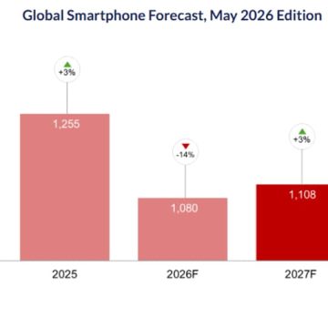 Prévisions pour le marché des smartphones en 2026