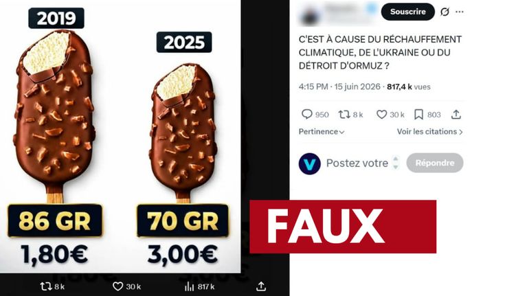 8c40f9fc-3e24-48cb-aa9c-7fd85470f8cb L’augmentation des prix des glaces entre 2019 et 2025 : une analyse