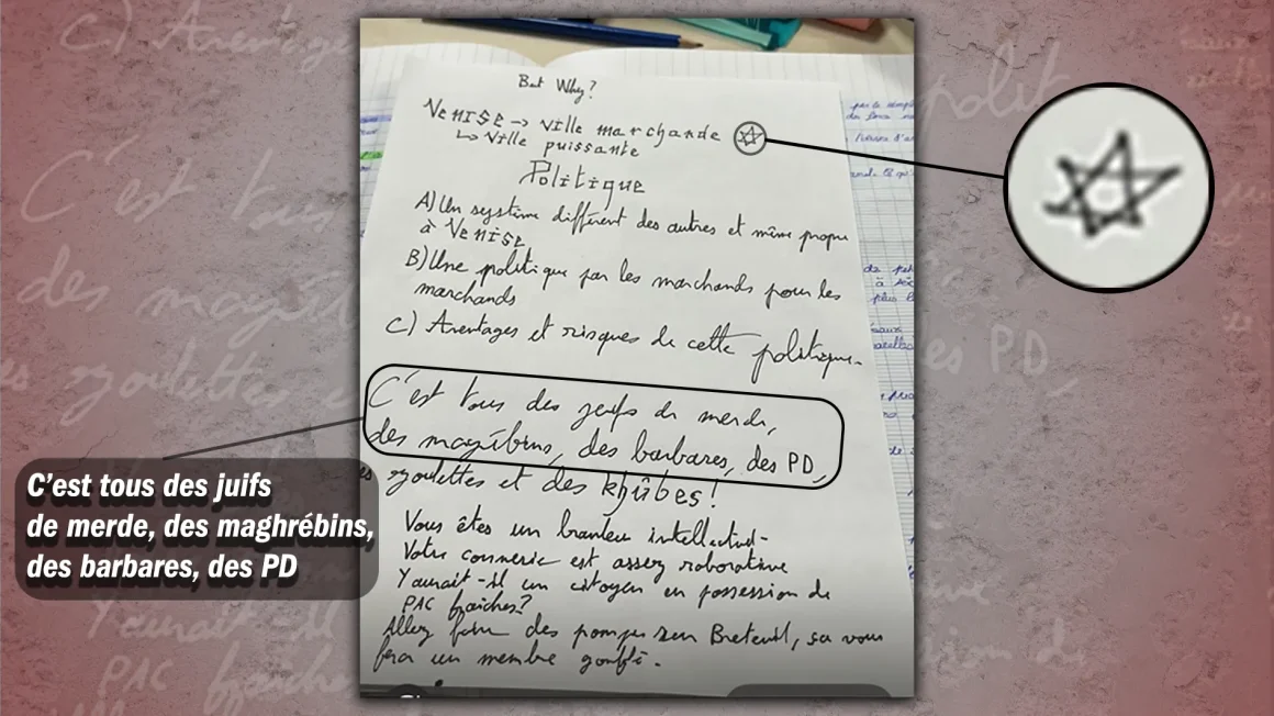beb37af1-d382-433d-9e18-842943bc7952 Problématiques de discrimination à l’École Normale Catholique