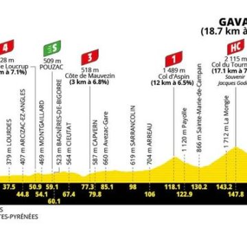 Tour de France 2026 : Première étape de haute montagne avec une arrivée inédite