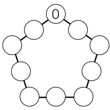 7e7d6ccb-05c0-4f26-93a1-06e7ae37d47b Les Énigmes Mathématiques du Monde : Carrés et Pentagones