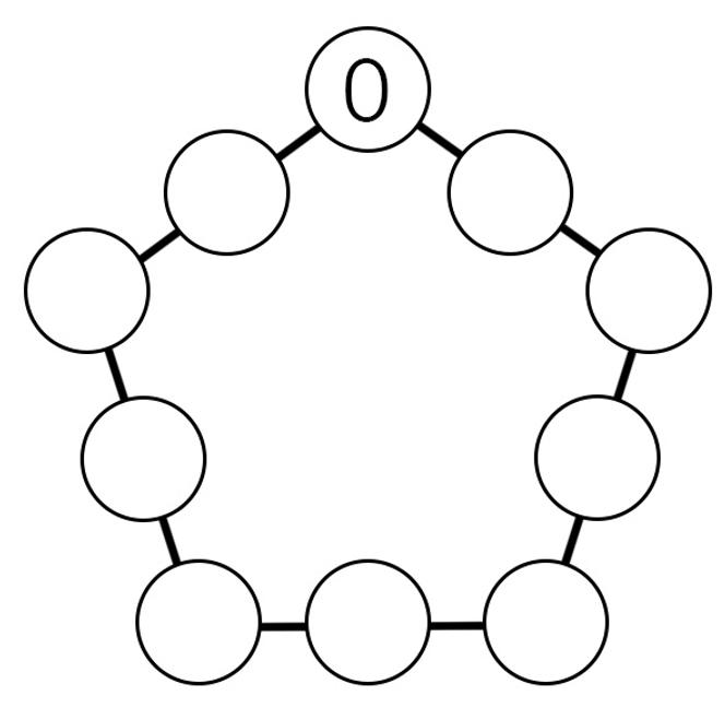 7e7d6ccb-05c0-4f26-93a1-06e7ae37d47b Les Énigmes Mathématiques du Monde : Carrés et Pentagones