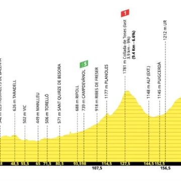 La 3e étape du Tour de France 2026