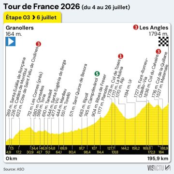 9daa2c4d-1866-4b95-b997-3e745548c693 Isaac Del Toro remporte la deuxième étape du Tour de France