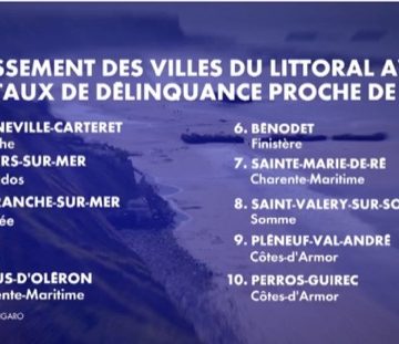 d72a388b-7d82-4f28-b46b-64fbe0e96f81 Des communes balnéaires épargnées par la délinquance