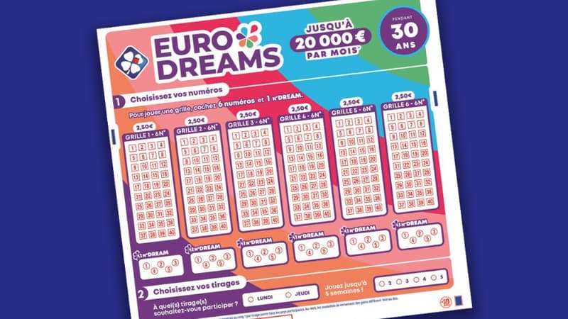 db4c7196-c710-449d-a1fd-60bb4f2ec706 Numéros gagnants de l’EuroDreams