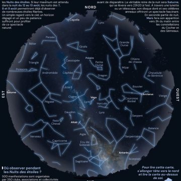 48de1367-9d46-4b25-97c1-ef2689dc4ce2 Les Nuits des étoiles : Une expérience céleste inoubliable