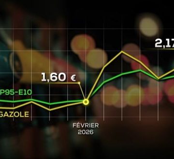 a790eb79-10c1-4dc8-bd6f-88bf0f811b0b La hausse du prix du diesel en France : une situation inédite