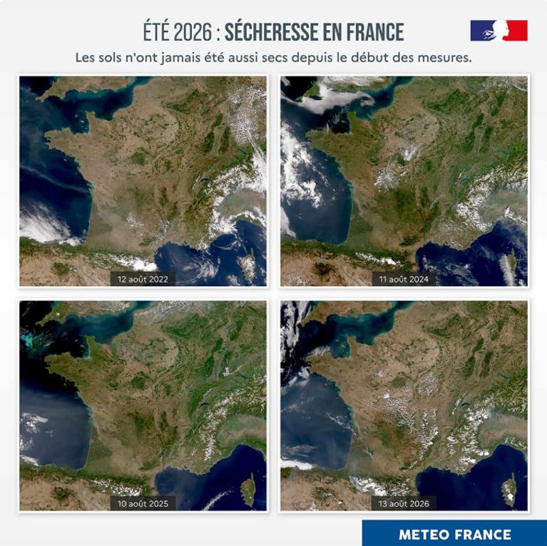 ecf0bbf2-fa2d-433b-8515-52177dc01415 Menace de Pénurie d’Eau en France : Analyse de l’Été 2026