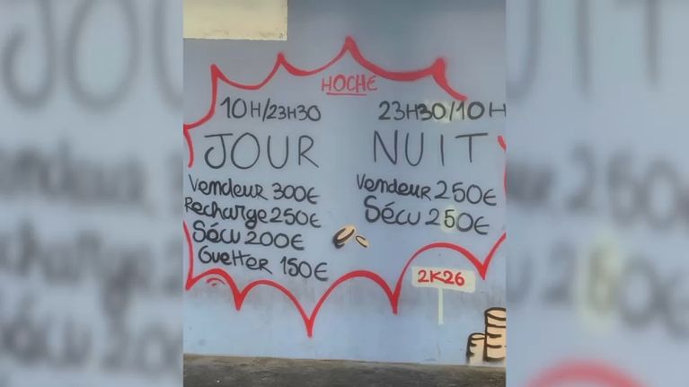 f0c2028a-967b-44db-bce9-b631bd6a500a Le Recrutement Déconcertant des Trafiquants de Drogue en France