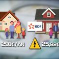 Les enjeux fiscaux du tarif préférentiel des employés du gaz et de l&rsquo;électricité