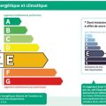 Marine Le Pen et la question du DPE : entre mesures d&rsquo;accès au logement et réalités énergétiques