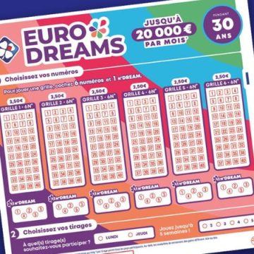 Résultats de l&rsquo;EuroDreams du 31 août 2026