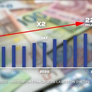 Le Gouvernement Envisage de Débloquer Partiellement l&rsquo;Épargne Salariale