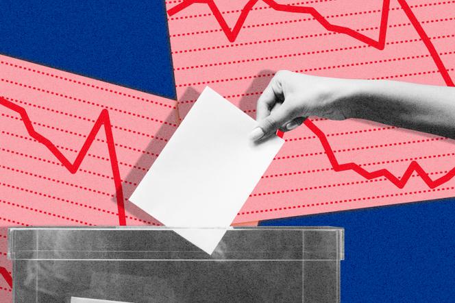 d3cc0c1b-065a-4084-a6b1-33a5a7494e65 Analyse de la Situation de la Gauche avant les Élections Présidentielles de 2027