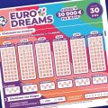 Tirage de l&rsquo;EuroDreams du lundi 21 septembre 2026