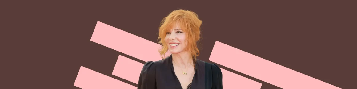 1217fa7b-ff73-46cb-a619-b50ccb0fac22 Mylène Farmer : Une Icône de la Musique Française