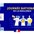 Anticipation des Catastrophes Naturelles: Mesures et Conseils