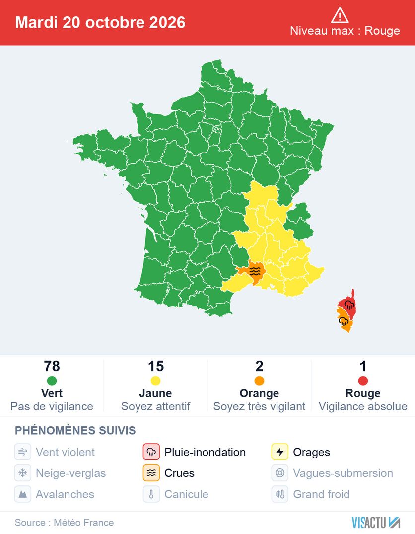 a41727b4-af3e-4433-b80f-ffb601574e76 Violentes intempéries dans le sud de la France : une victime à déplorer